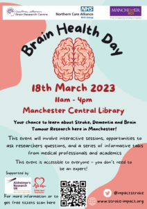 Brain Health Day Manchester
