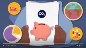 Zero carbon poster