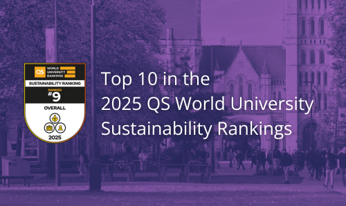 Manchester retains top 10 global position QS World University Sustainability Rankings