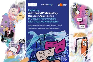 Arts-based participatory research