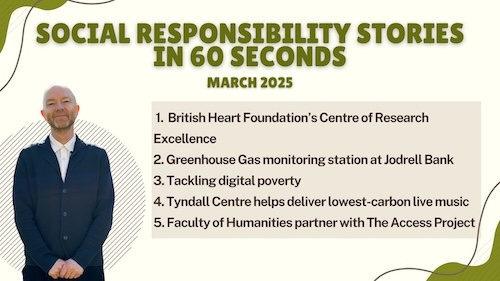 Our top five stories from March