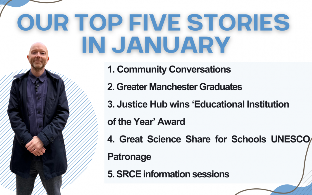 Our top five stories in January