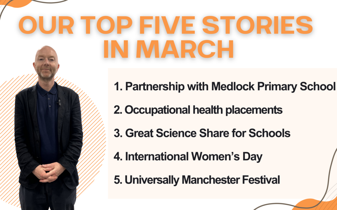 Our top five stories in March
