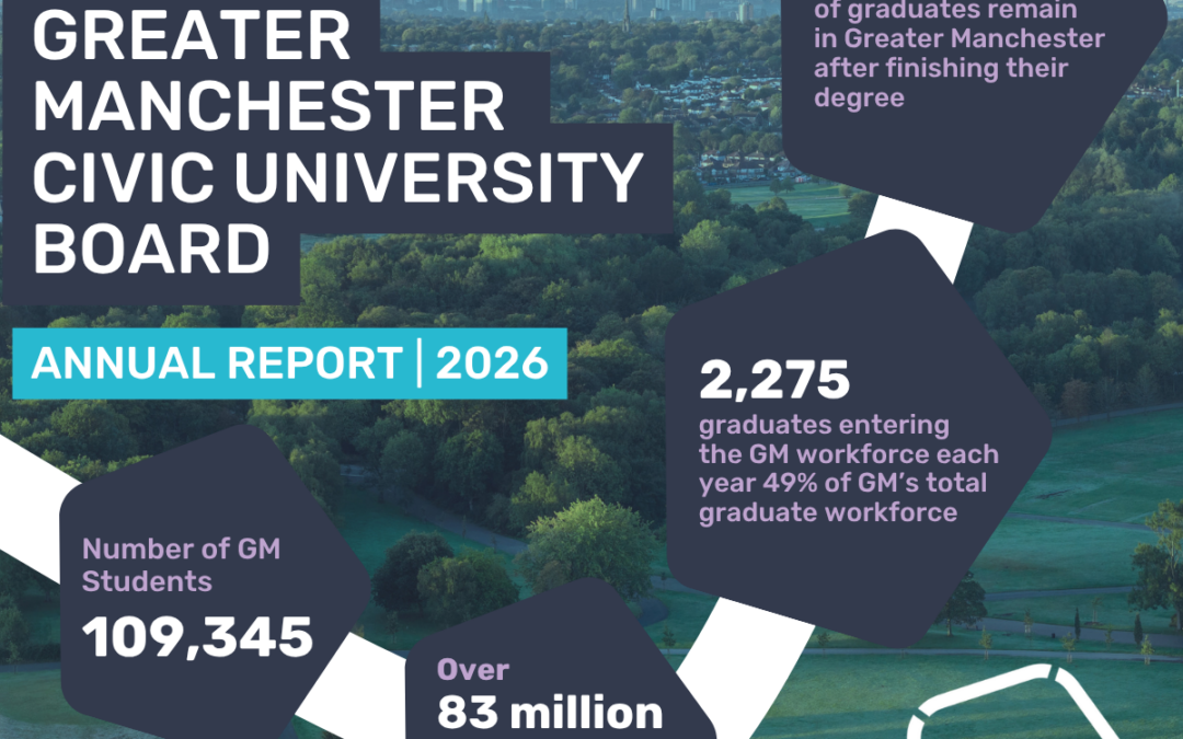 A New Chapter for Collaboration: The 2026 GM Civic Universities Annual Report