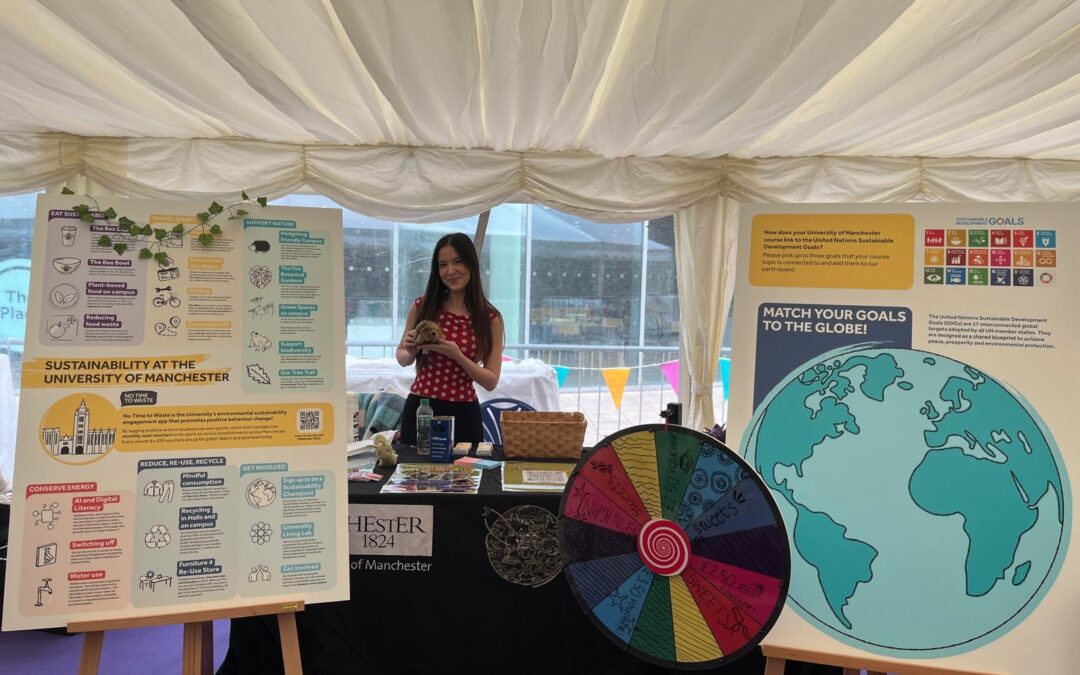 Engaging students on sustainability